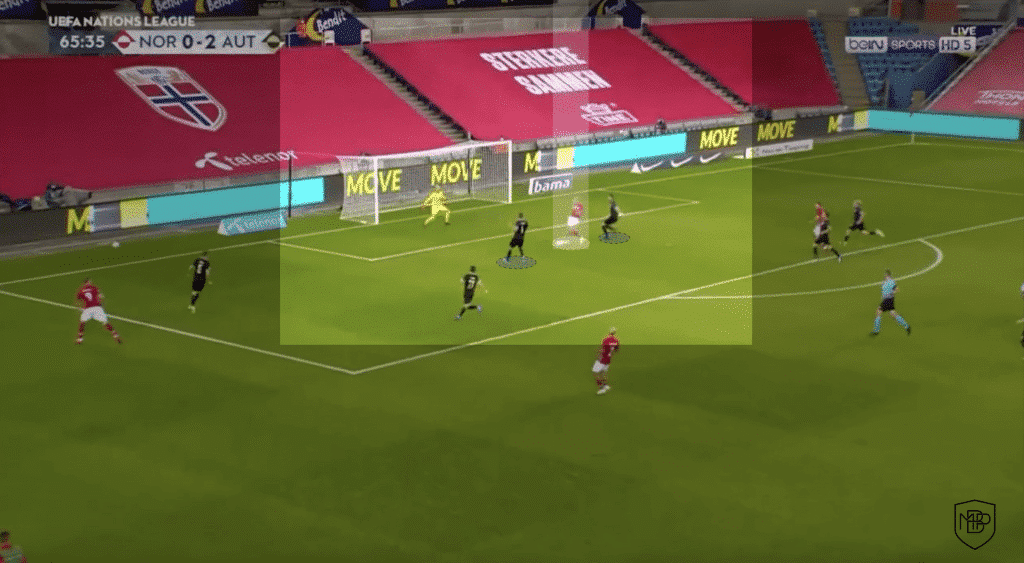 Haaland Fundamentals Manchester City 7