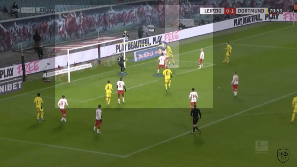 Haaland Fundamentals Manchester City 8