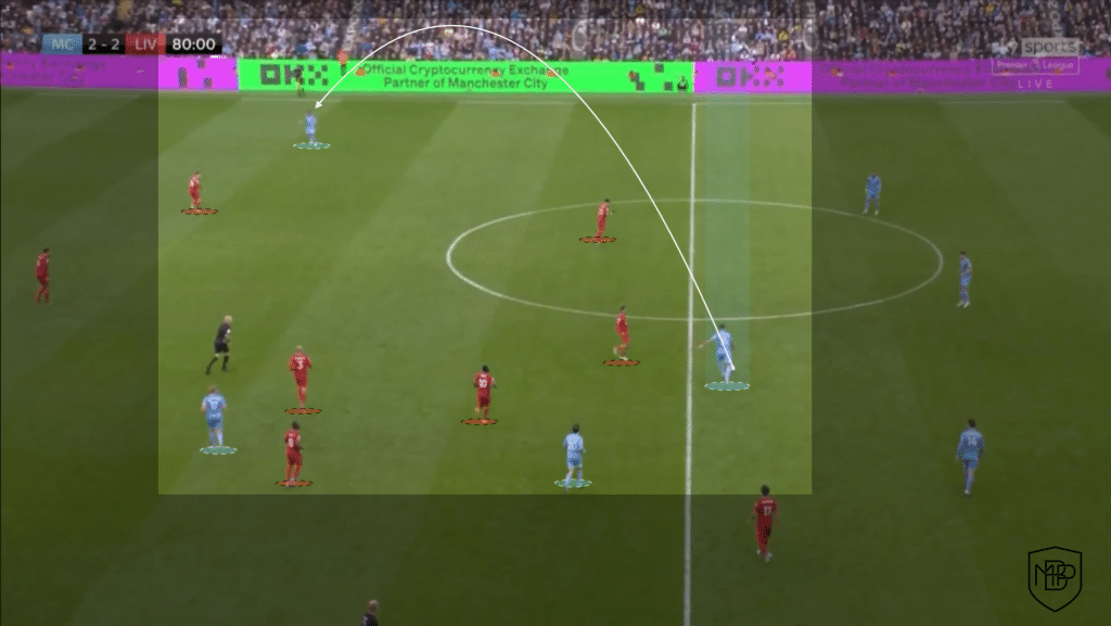RODRI: WE ANALYZE 3 CHARACTERISTICS OF THE MANCHESTER CITY PLAYER MBP School of coaches Rodri Manchester City Fundamentos Análisis 2