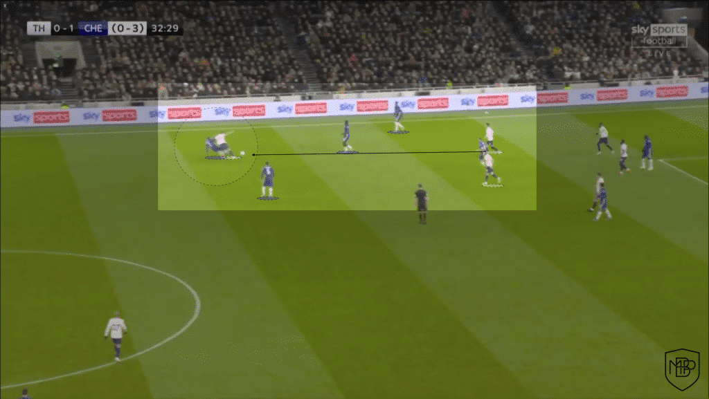 Antonio Rudiger Real Madrid 4