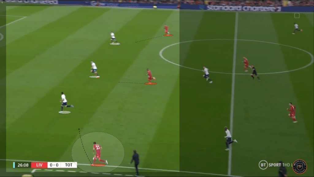 Liverpool Real Madrid Final Champions Claves Tacticas 1
