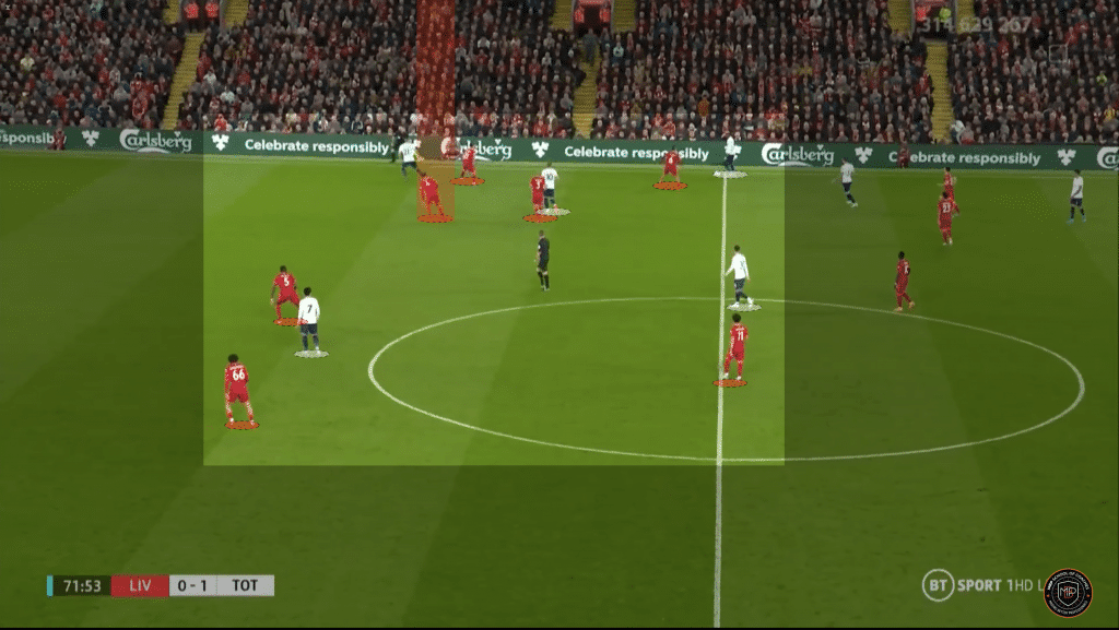Liverpool Real Madrid Final Champions Claves Tacticas 6