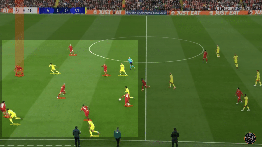 Liverpool Real Madrid Final Champions Claves Tacticas 7