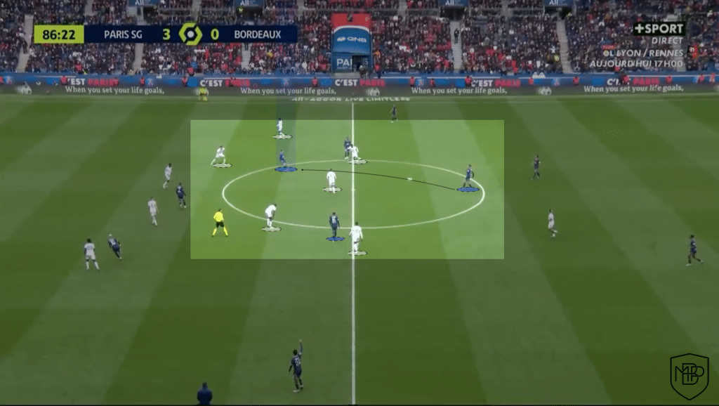 Lionel Messi PSG 1