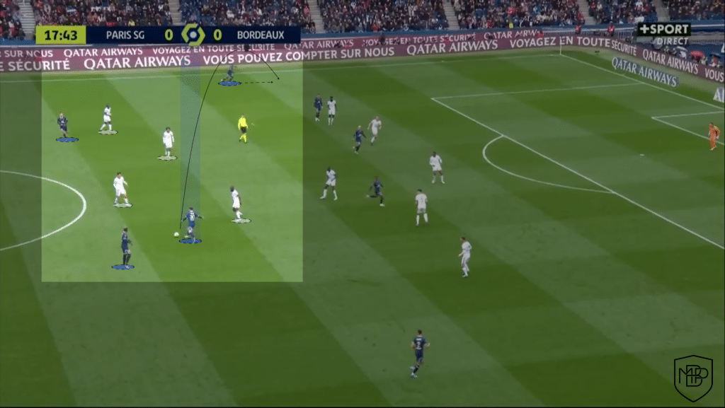 Lionel Messi PSG 2