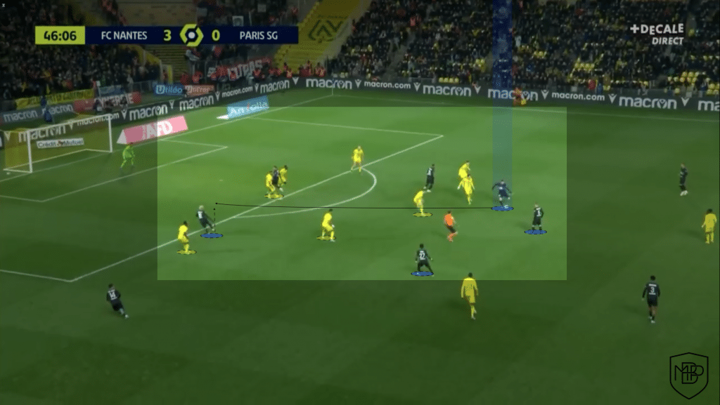 Lionel Messi PSG 3