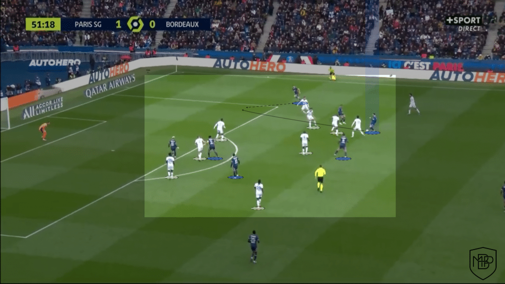 Lionel Messi PSG 4
