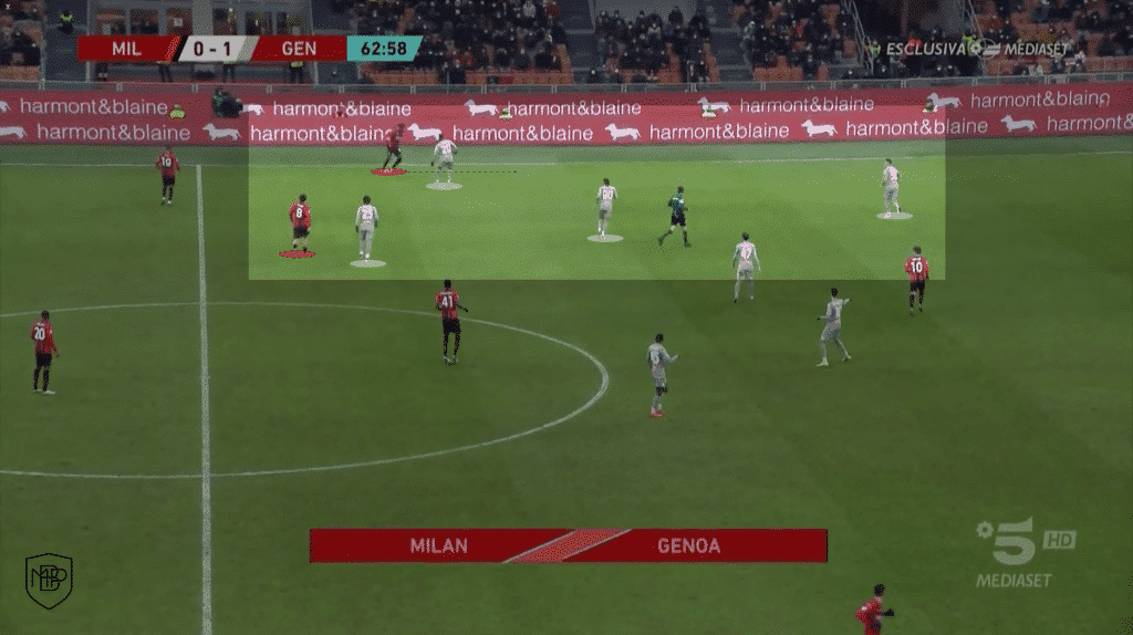 Rafael Leão en AC Milan: ¿Lograrán el título 11 años después? MBP School of coaches Rafael Leão AC Milan 1