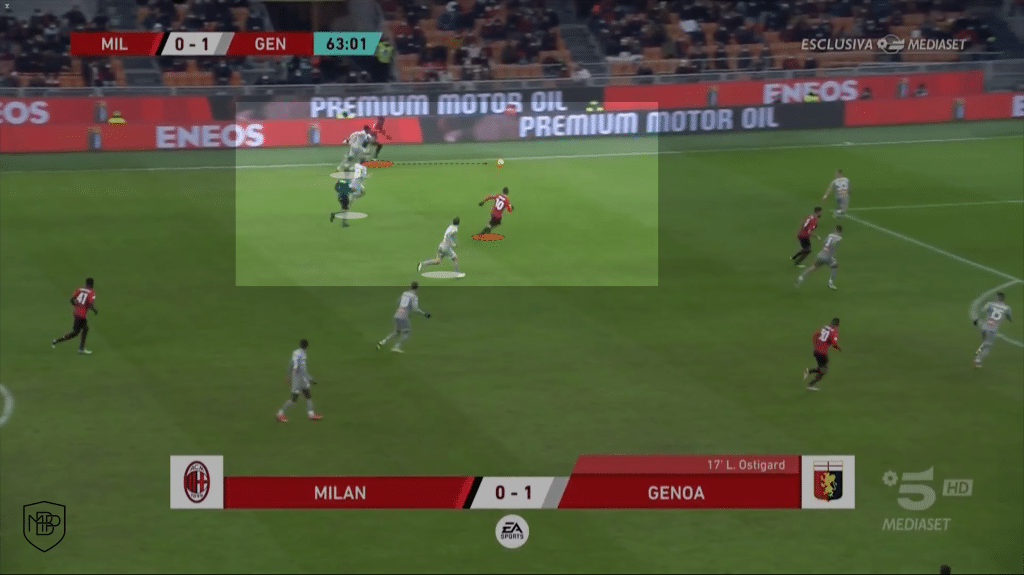 Rafael Leão en AC Milan: ¿Lograrán el título 11 años después? MBP School of coaches Rafael Leão AC Milan 3