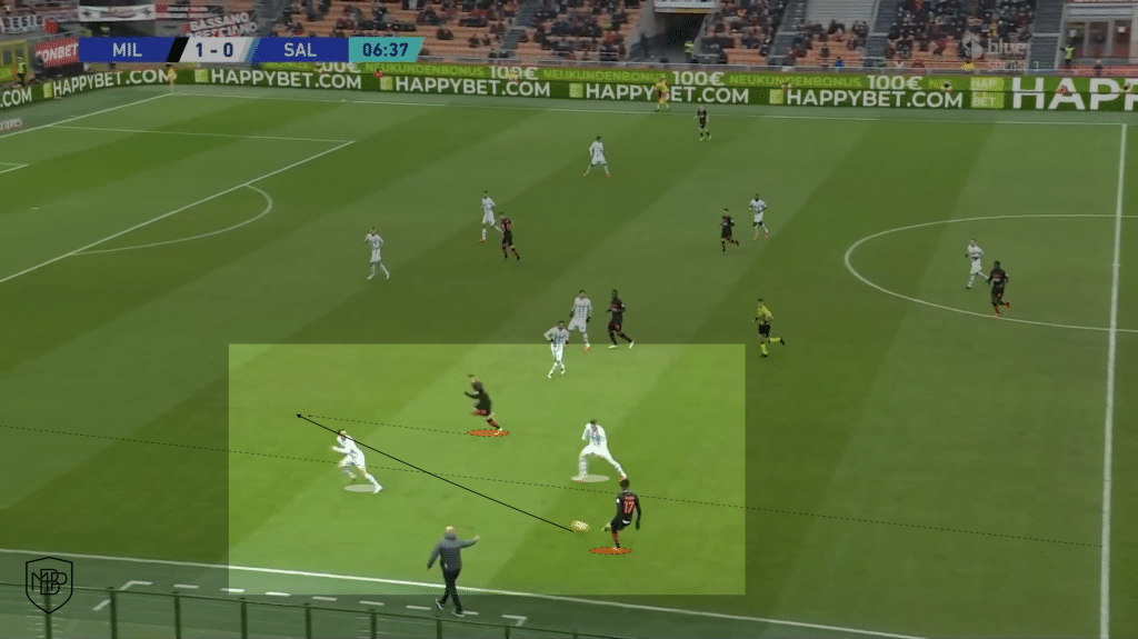 Rafael Leão en AC Milan: ¿Lograrán el título 11 años después? MBP School of coaches Rafael Leão AC Milan 4