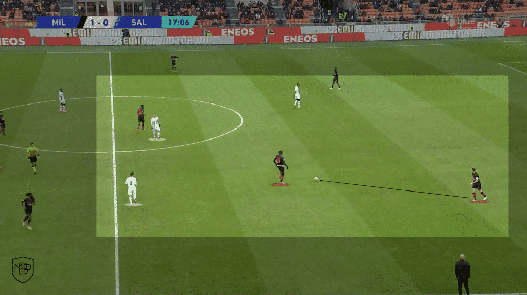 Rafael Leão en AC Milan: ¿Lograrán el título 11 años después? MBP School of coaches Rafael Leão AC Milan 5