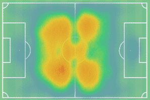 What will Aurélien Tchouaméni bring to Real Madrid? MBP School of coaches Aurélien Tchouaméni Real Madrid 1
