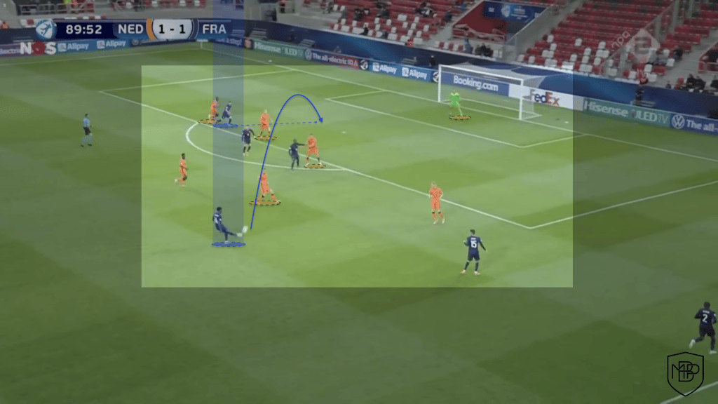 What will Aurélien Tchouaméni bring to Real Madrid? MBP School of coaches Aurélien Tchouaméni Real Madrid 6