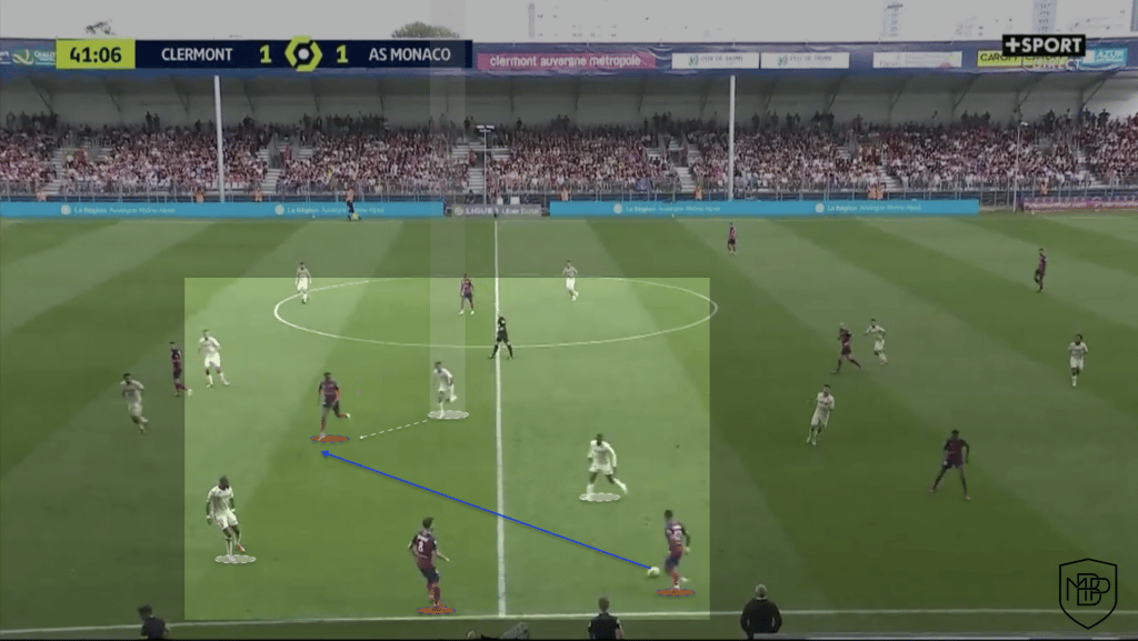 What will Aurélien Tchouaméni bring to Real Madrid? MBP School of coaches Aurélien Tchouaméni Real Madrid 7