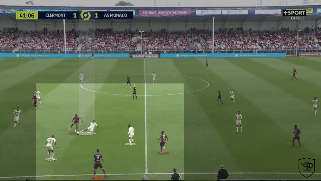 What will Aurélien Tchouaméni bring to Real Madrid? MBP School of coaches Aurélien Tchouaméni Real Madrid 8