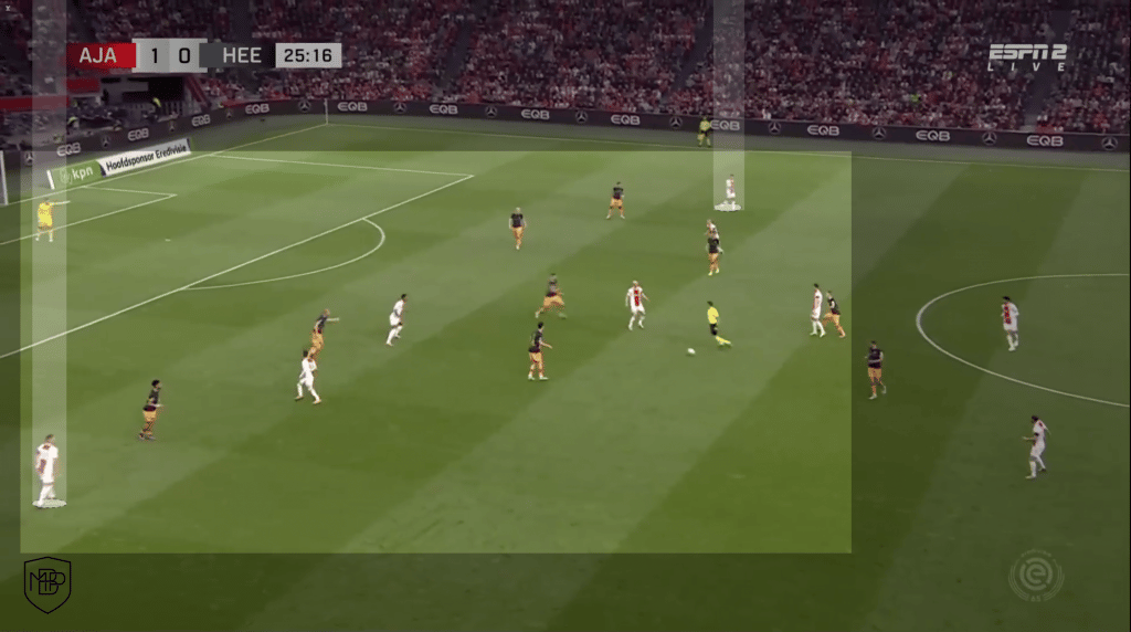 Erik Ten Hag Manchester United 1