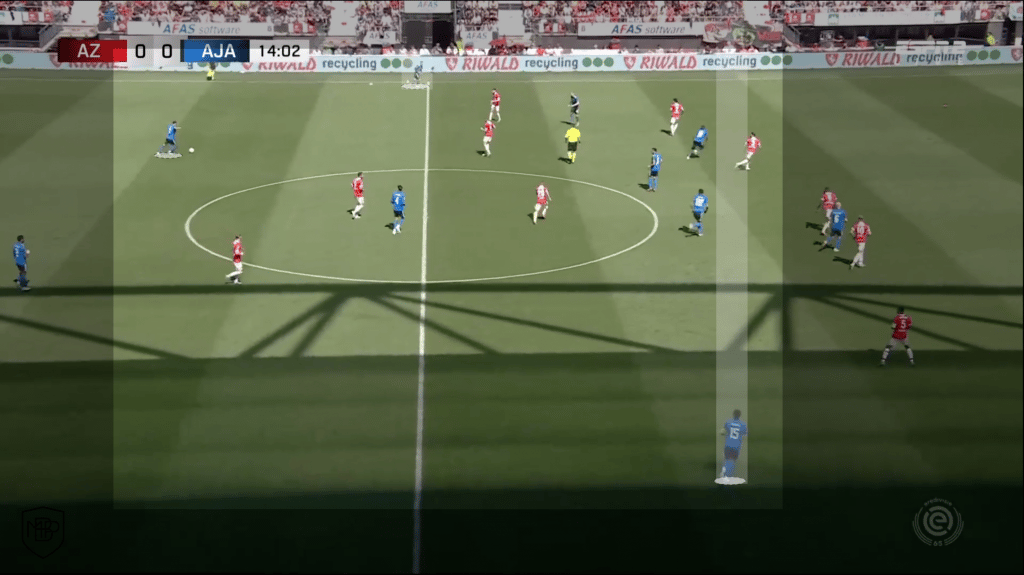 Erik Ten Hag Manchester United 2