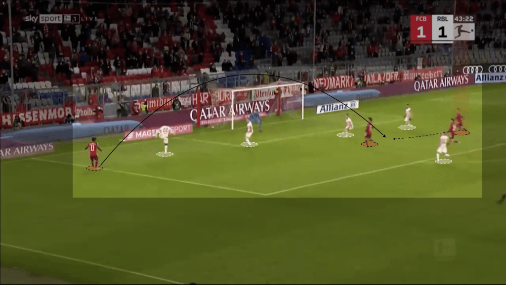 Lewandowski FC Barcelona Fundamentos 6