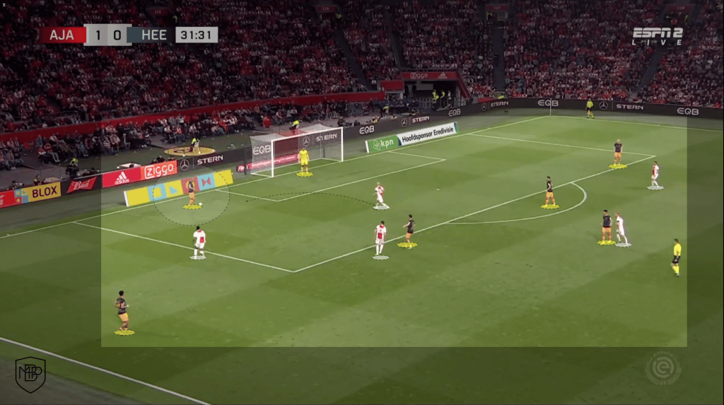 Erik Ten Hag Manchester United 8