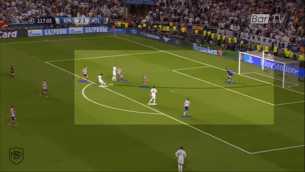 MARCELO VIEIRA: MORE THAN 15 YEARS OF HISTORY AT REAL MADRID MBP School of coaches Marcelo Real Madrid 15 años Champions 2