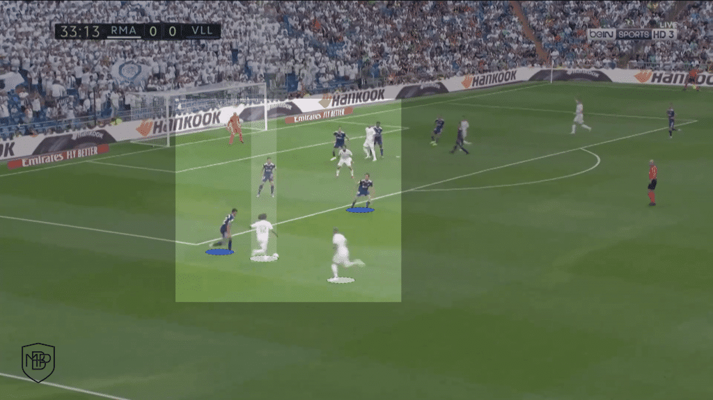 MARCELO VIEIRA: MORE THAN 15 YEARS OF HISTORY AT REAL MADRID MBP School of coaches Marcelo Real Madrid 15 años Champions 3