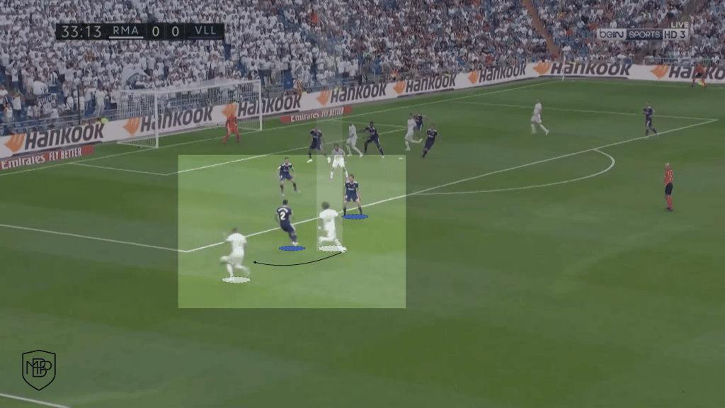 MARCELO VIEIRA: MORE THAN 15 YEARS OF HISTORY AT REAL MADRID MBP School of coaches Marcelo Real Madrid 15 años Champions 4