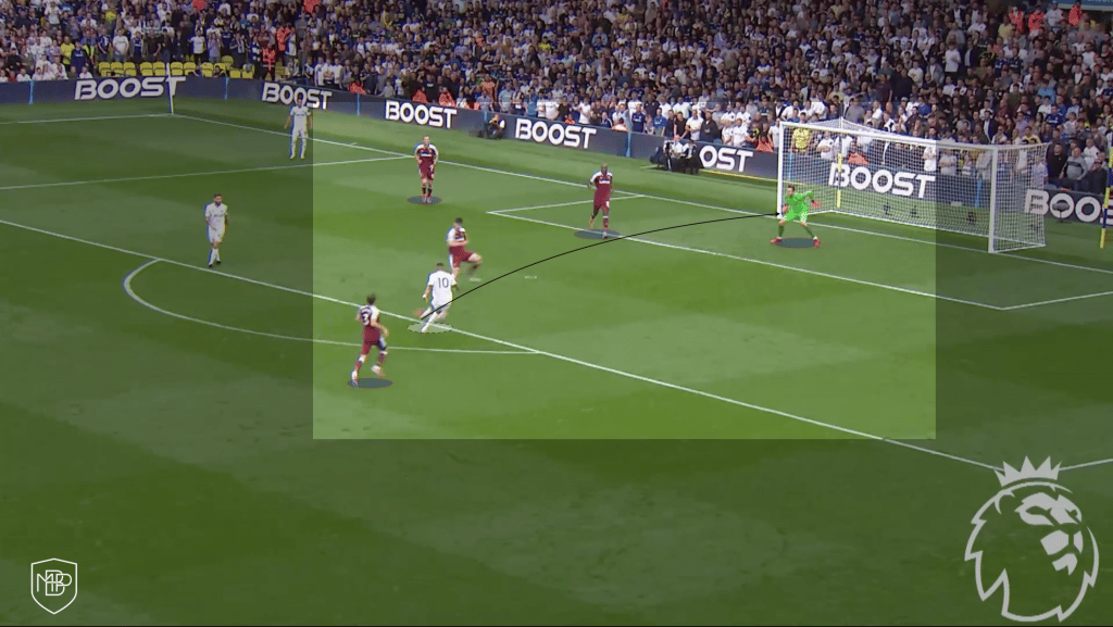 Raphinha, el extremo deseado por Xavi Hernández MBP School of coaches Raphinha FC Barcelona Xavi Hernández 11 Raphinha, el extremo deseado por Xavi Hernández MBP School of coaches