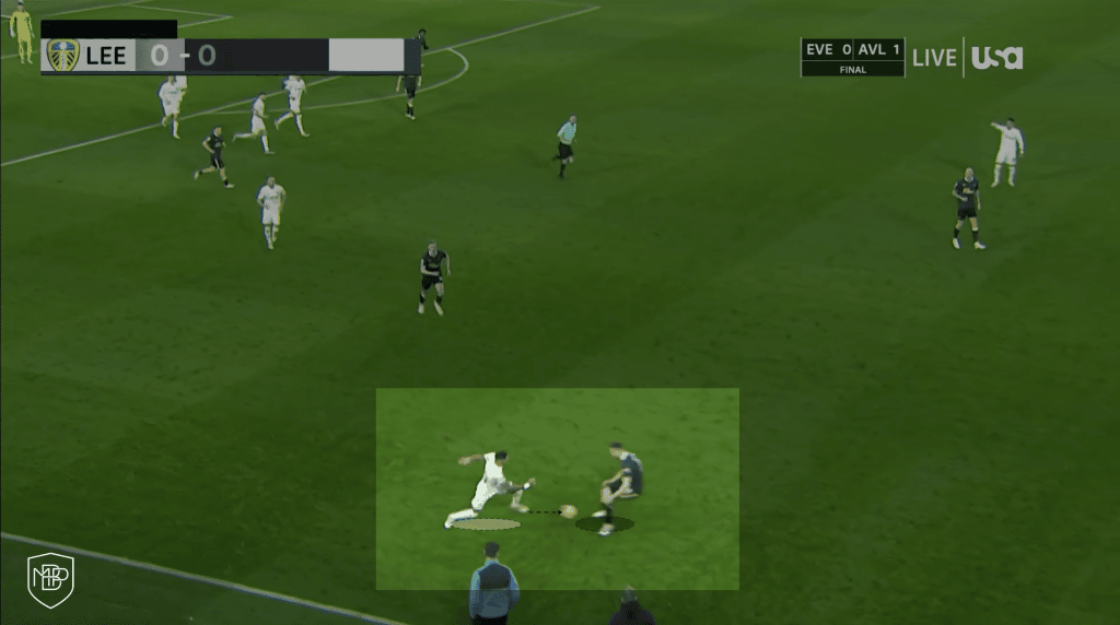 Raphinha, el extremo deseado por Xavi Hernández MBP School of coaches Raphinha FC Barcelona Xavi Hernández 3 Raphinha, el extremo deseado por Xavi Hernández MBP School of coaches