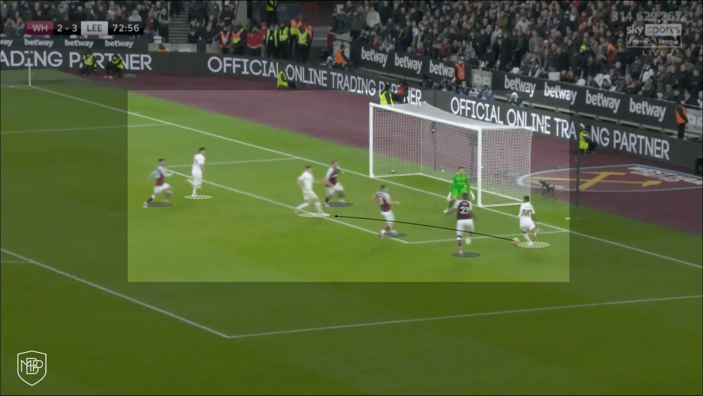 Raphinha, el extremo deseado por Xavi Hernández MBP School of coaches Raphinha FC Barcelona Xavi Hernández 5 Raphinha, el extremo deseado por Xavi Hernández MBP School of coaches