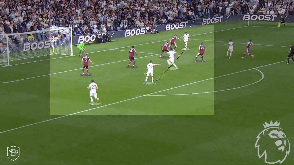 Raphinha, el extremo deseado por Xavi Hernández MBP School of coaches Raphinha FC Barcelona Xavi Hernández 6 Raphinha, el extremo deseado por Xavi Hernández MBP School of coaches