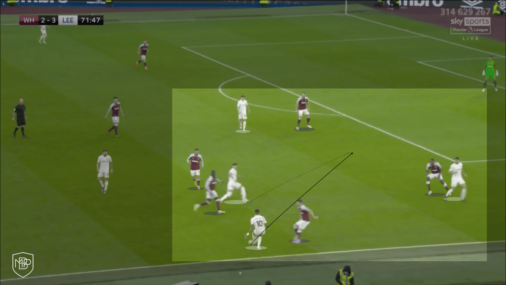 Raphinha, el extremo deseado por Xavi Hernández MBP School of coaches Raphinha FC Barcelona Xavi Hernández 8 Raphinha, el extremo deseado por Xavi Hernández MBP School of coaches