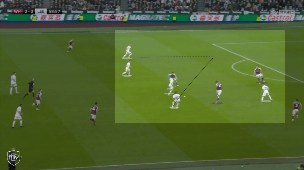 Raphinha, el extremo deseado por Xavi Hernández MBP School of coaches Raphinha FC Barcelona Xavi Hernández 9 Raphinha, el extremo deseado por Xavi Hernández MBP School of coaches