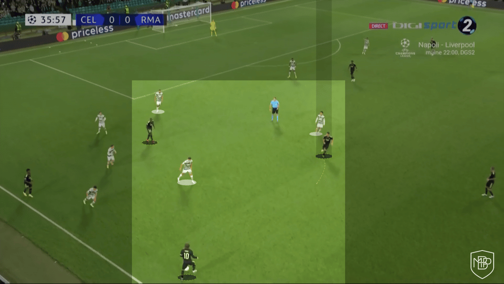 Rodrygo-Benzema-Real-Madrid 1
