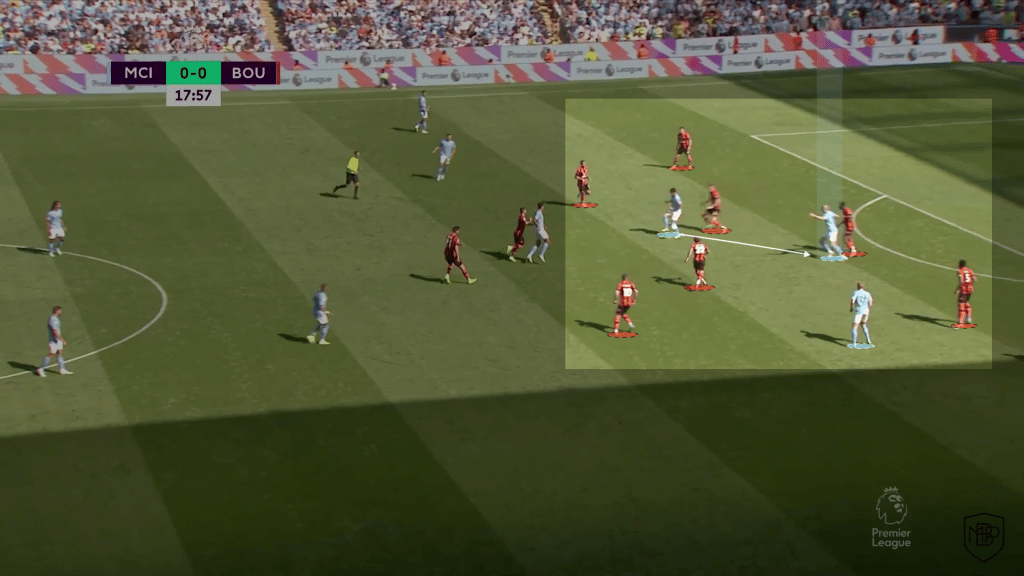Haaland-Manchester-Guardiola 11