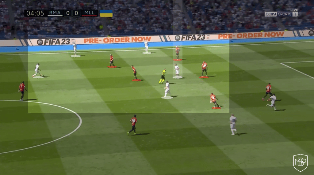 Rodrygo-Benzema-Real-Madrid 2