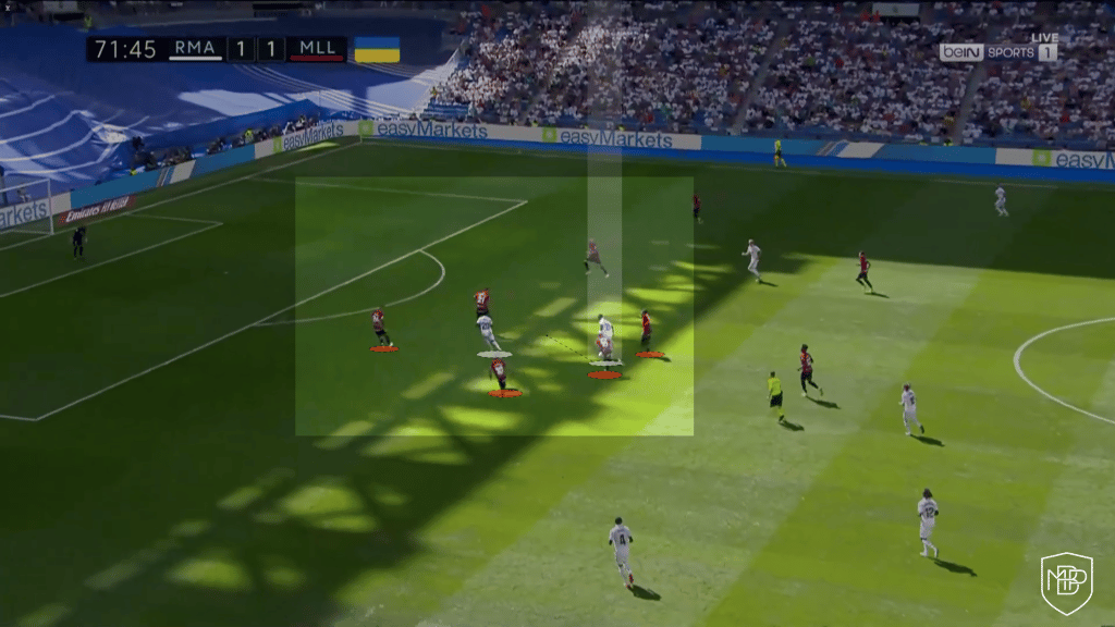 Rodrygo-Benzema-Real-Madrid 5