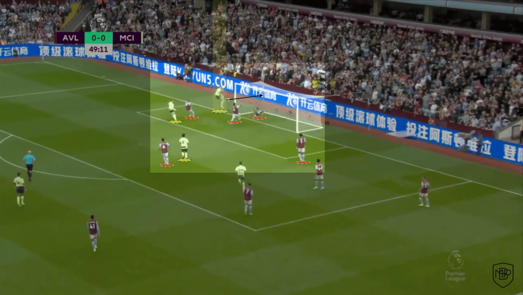 Haaland-Manchester-Guardiola 6