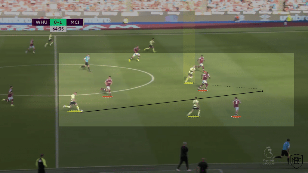 Haaland-Manchester-Guardiola 9