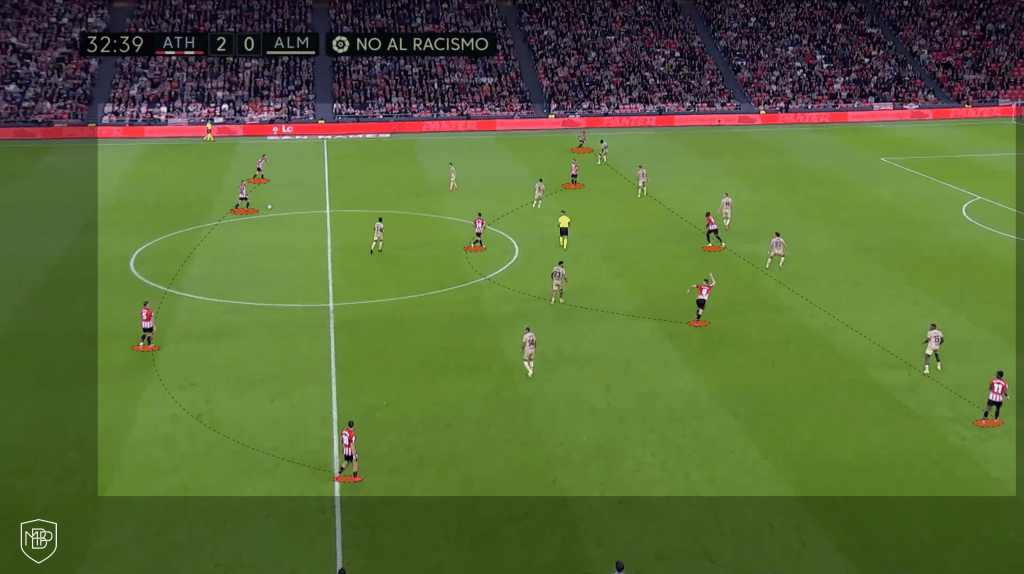 athletic-club 2