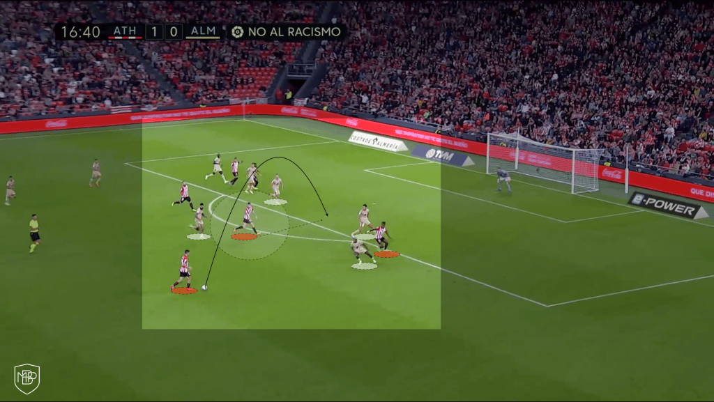athletic-club 3