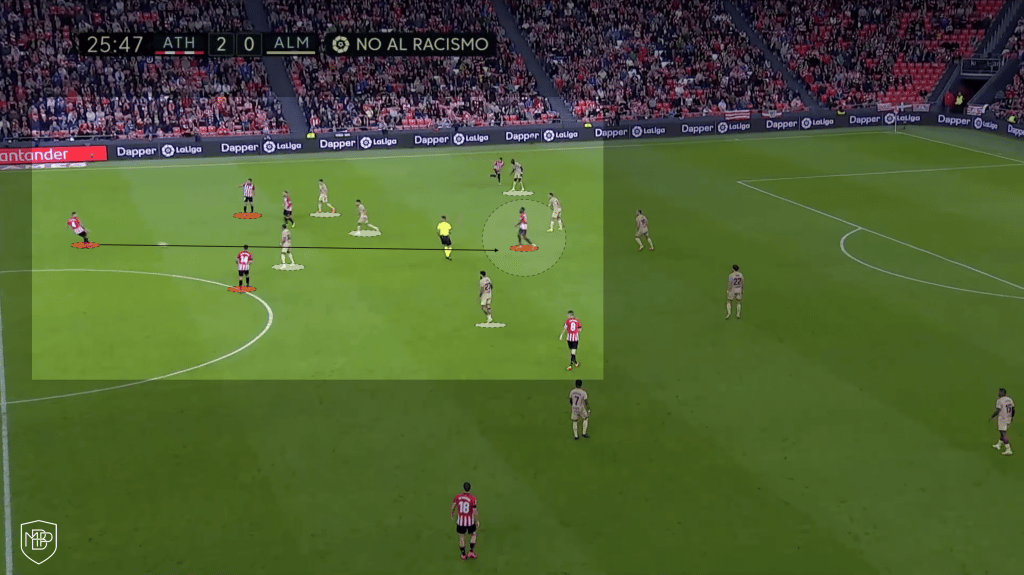 athletic-club 7