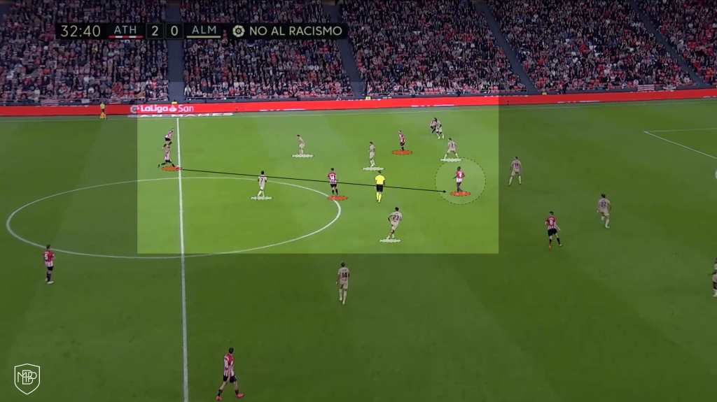 athletic-club 8