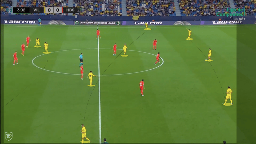 villarreal-quique-setien 2