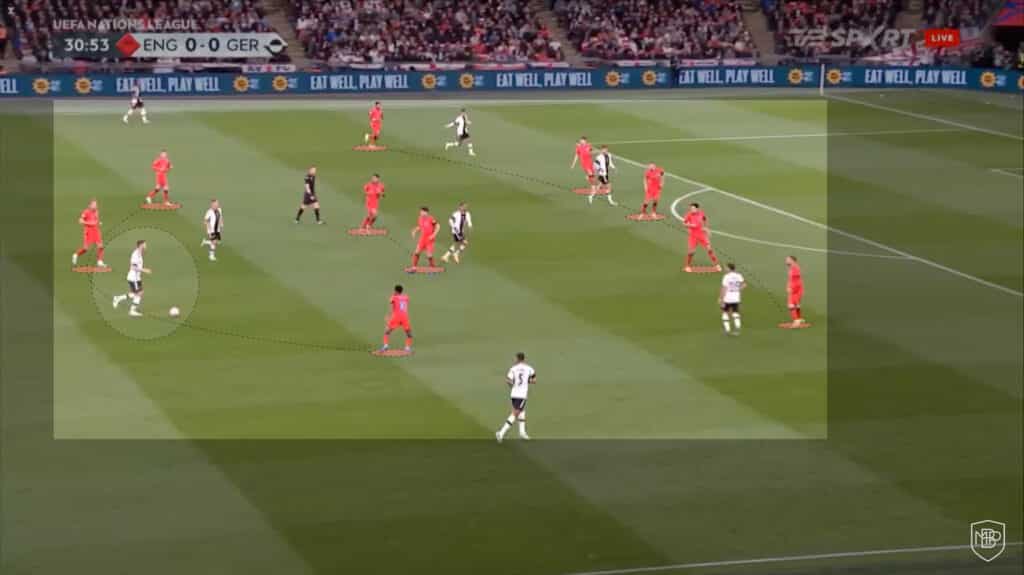 Selección-Inglaterra 3