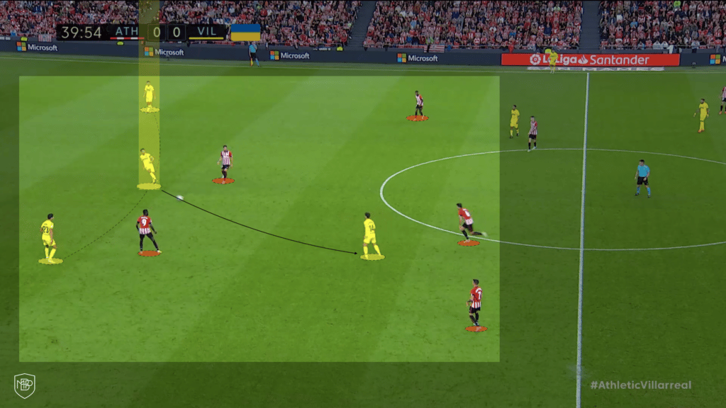 villarreal-quique-setien 3