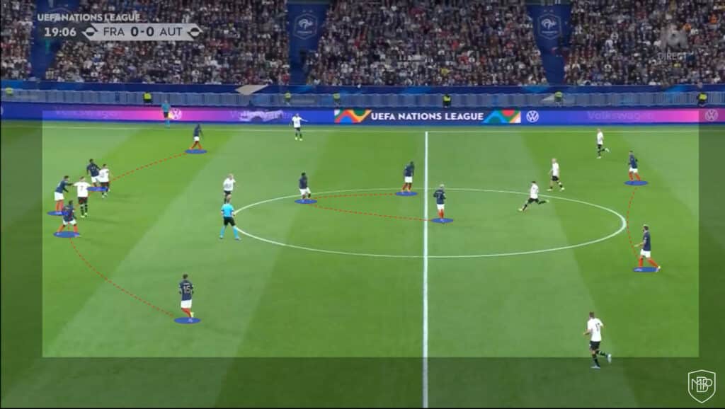 Selección-Francia 3