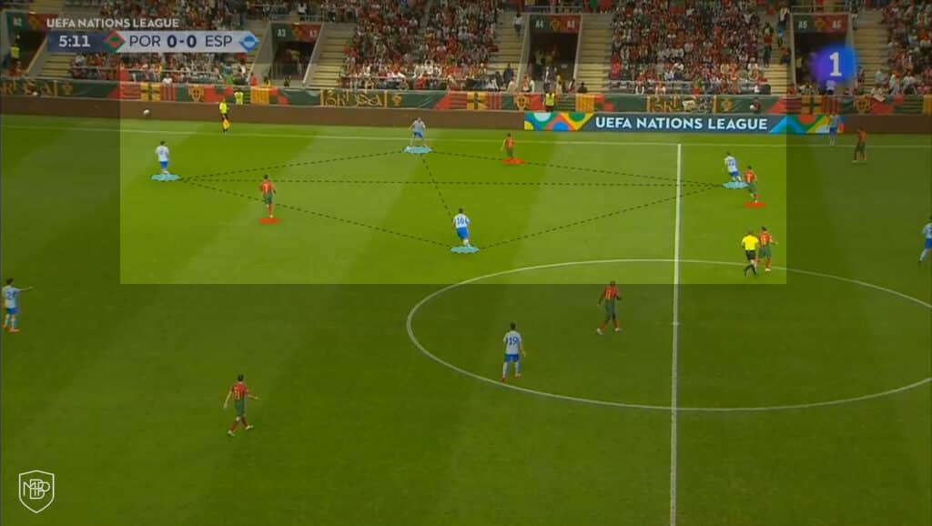 Selección-España 4