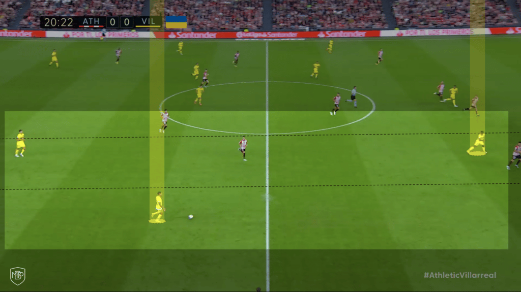villarreal-quique-setien 5