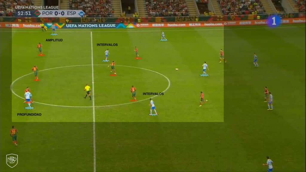 Selección-España 5