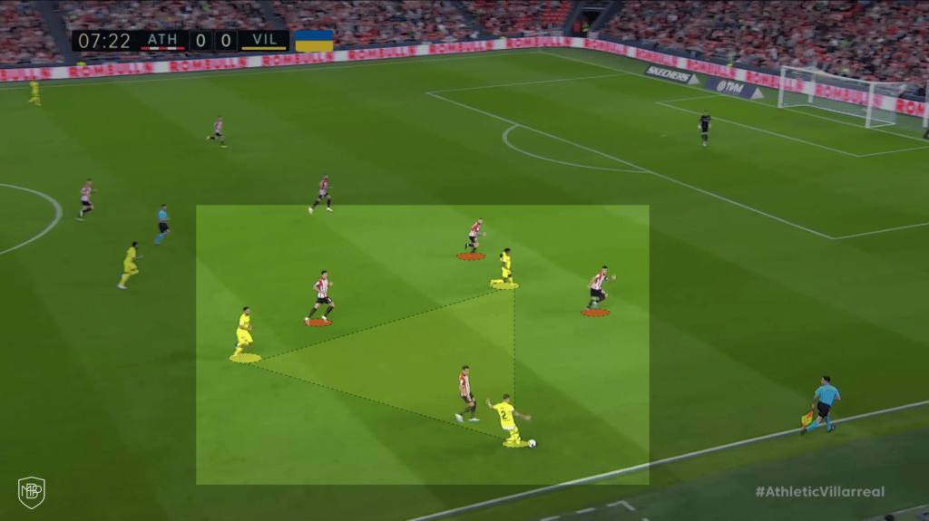 villarreal-quique-setien 6
